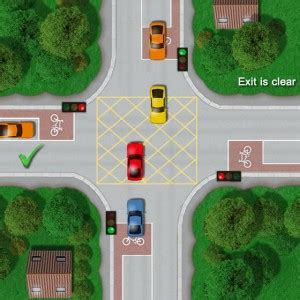 junction box movement|box junction turning right.